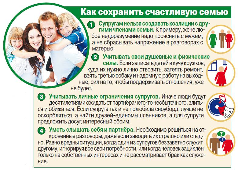 Как хранить вещи ребенка от 0 до года? – знайкак.ру