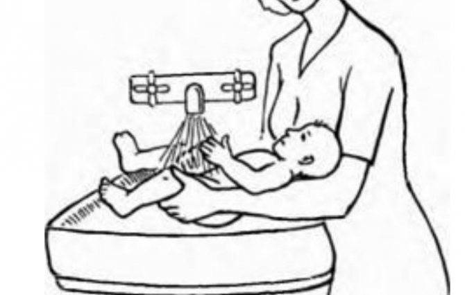 Как правильно мыть и подмывать новорожденную девочку: видео-уроки интимной гигиены и ухода. интимная гигиена девочек: как подмывать новорожденную
