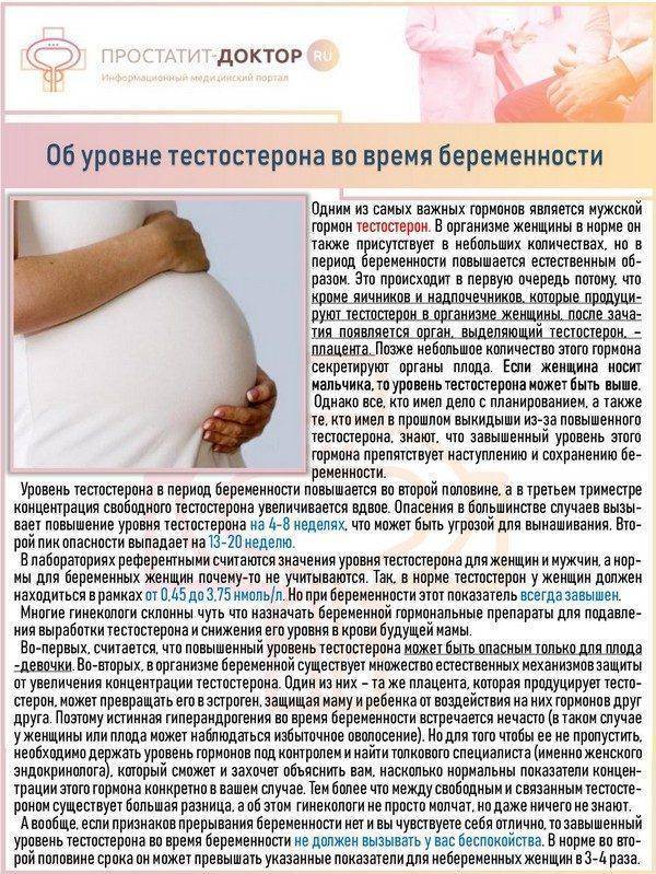 Я — беременная? факты о нежелательной беременности в разных ситуациях | аборт в спб