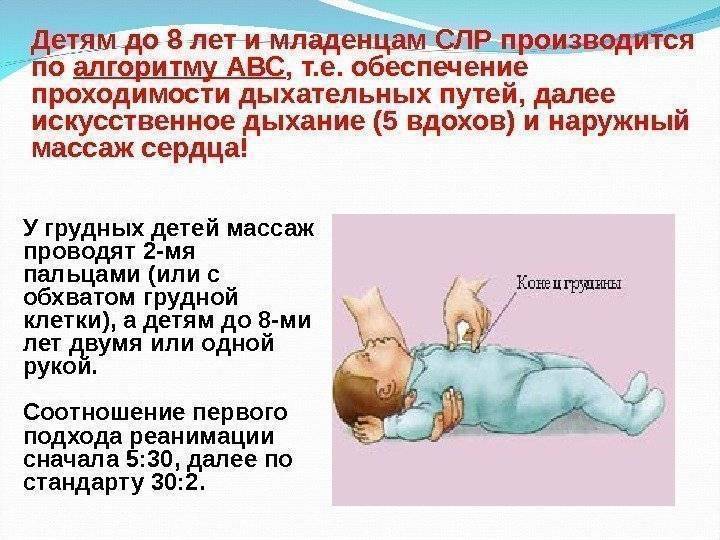 Дыхание через рот: информация для родителей