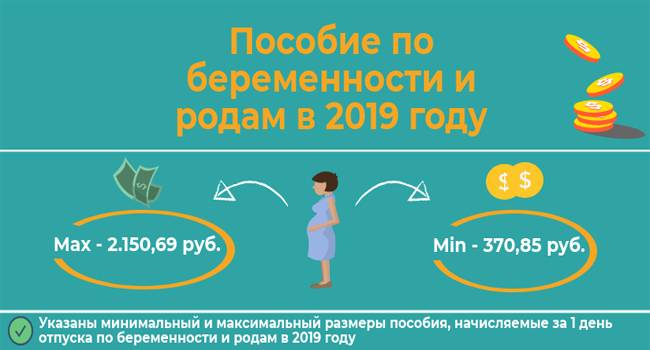 Пособие матери-одиночке в 2019 году — размер пособия матери-одиночке по уходу за ребенком