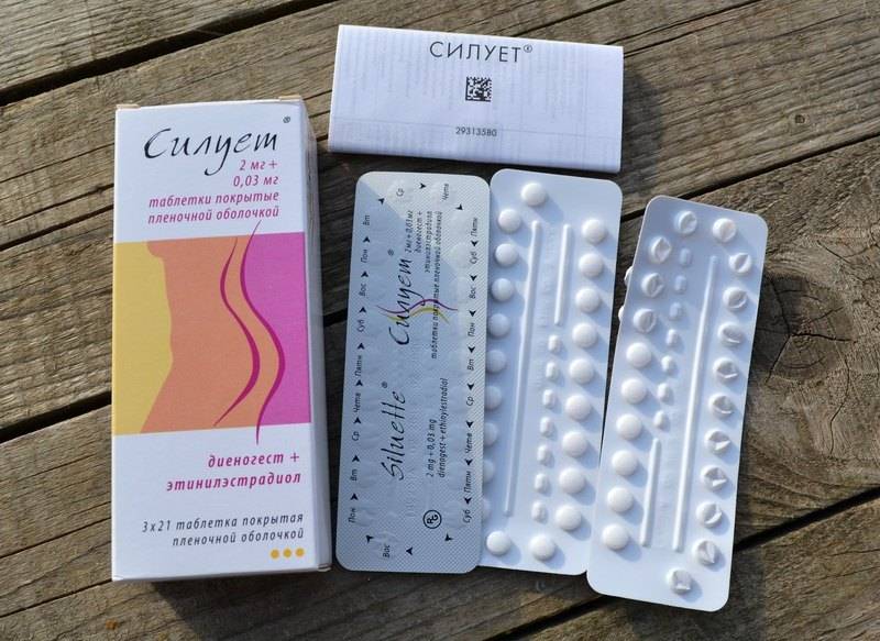 Оральные контрацептивы для женщин: что это такое, как правильно подобрать, какие лучше принимать?