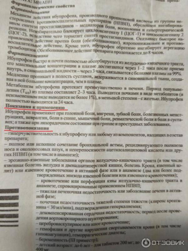 Топ противовирусных препаратов