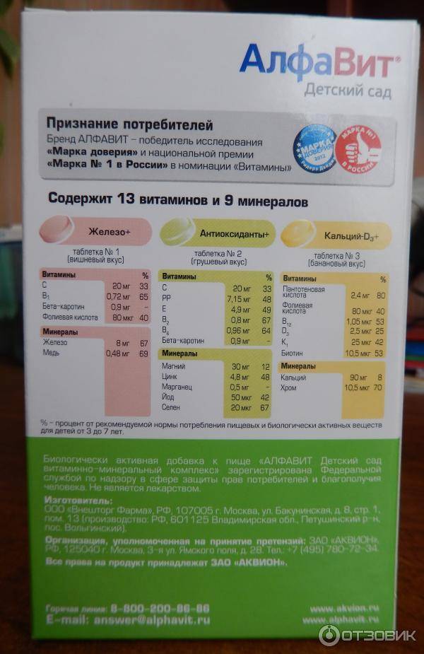 Витамины с кальцием для детей от 1 года: с D3, магнием, фосфором - список лучших