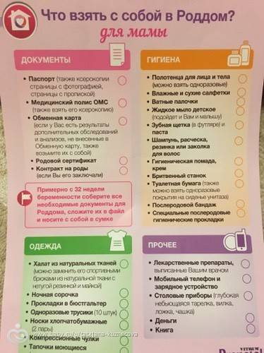 Список вещей в роддом - только самое необходимое | pro-md.ru