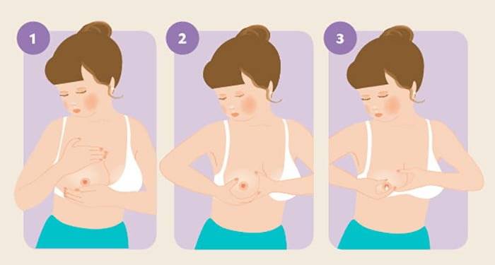 Как нужно разрабатывать грудь после родов и расцеживаться?