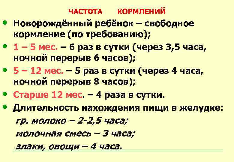 Кормить грудничка по требованию или по режиму?