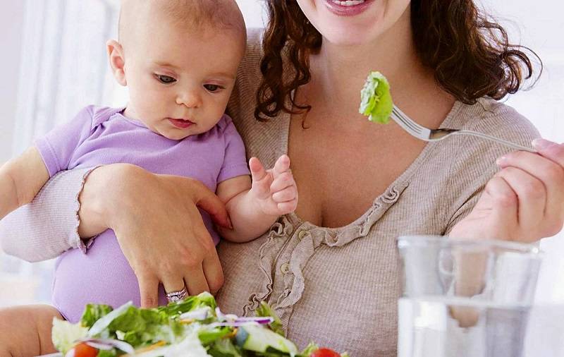 Диеты после родов для похудения для кормящих и некормящих мам: меню, полезные и вредные продукты