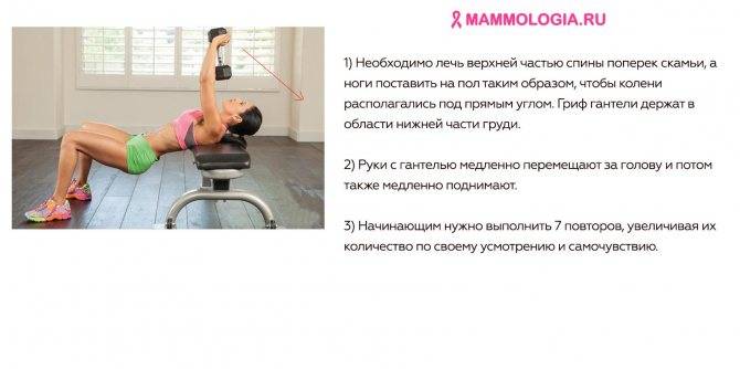 Как восстановить грудь после кормления ребенка − 8 способов