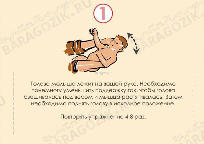 Кривошея у новорожденных: признаки, фото, массаж и лечение (Комаровский)