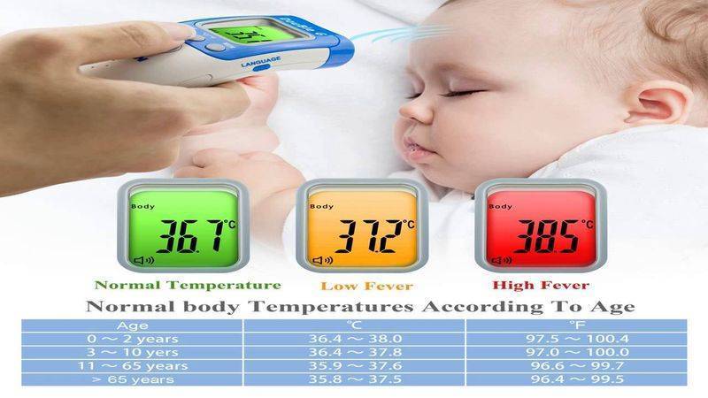 Особенности температуры тела ребенка, терморегуляция