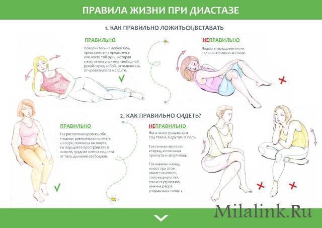 Запор после родов: как наладить работу кишечника после появления на свет малыша