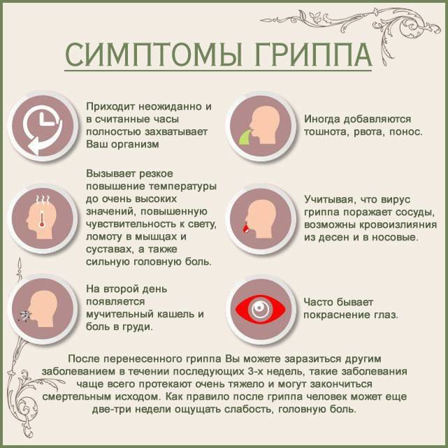 Профилактика и лечение простуды у детей и новорожденных